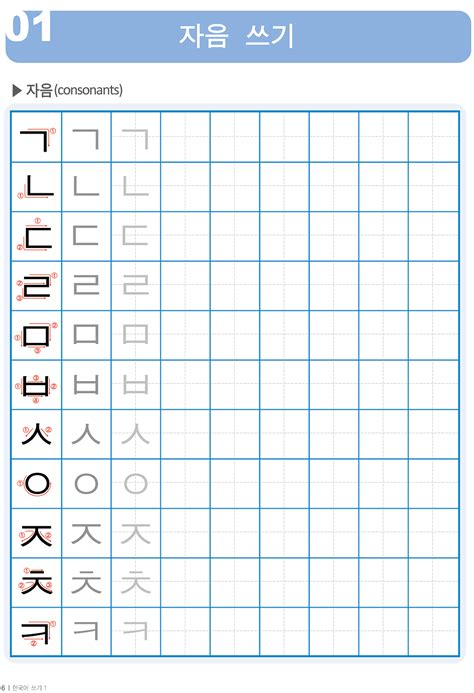 Writing Consonants In the grids provided, graph the given consonant until you are able to write the character without looking. . Hangul writing practice worksheets pdf free